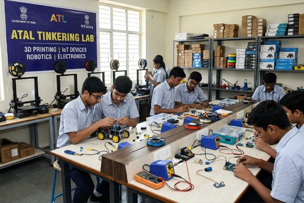 ATL TINKERING LAB